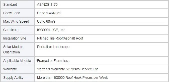 Parameter of Dual Rack Tile Hook Parameter of Dual Rack Tile Hook