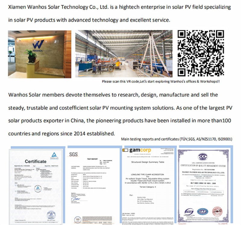 Wanhos solar company Wanhos solar company
