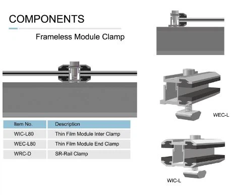Frameless Solar Panel Mounting Clamps Au